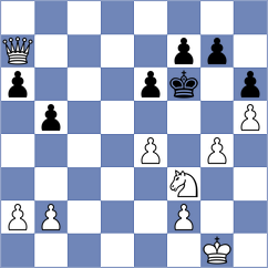Chuchukova - Farhat (FIDE Online Arena INT, 2024)
