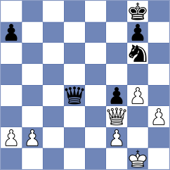 Sztokbant - Sourath (chess.com INT, 2023)
