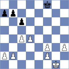 Burcu - Bugayev (Chess.com INT, 2021)
