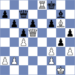 Ahmad - Yuan (chess.com INT, 2024)