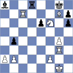 Gosh - Chiu (chess.com INT, 2024)