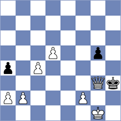 Friedrich - Metwally (Chess.com INT, 2021)