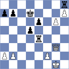 Fernandez Guillen - Plotnikov (chess.com INT, 2023)