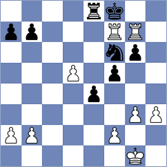 Dubnevych - Petrosian (chess.com INT, 2023)