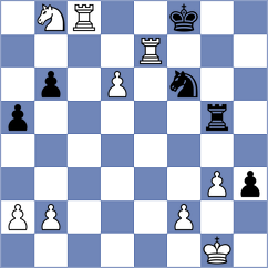 Rose - Valle Luis (chess.com INT, 2024)