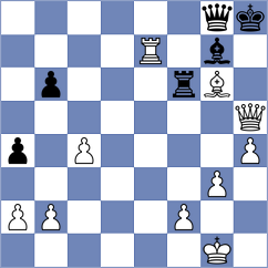 Makoto - Kubicka (chess.com INT, 2021)