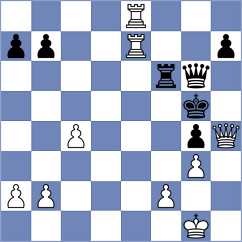Luczak - Mizzi (chess.com INT, 2023)