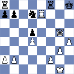 Goncalves - Qashashvili (chess.com INT, 2023)