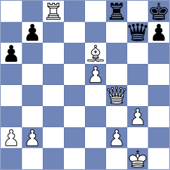 Francisco Guecamburu - Real Pereyra (Chess.com INT, 2020)
