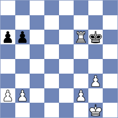 Mekhitarian - Korkmaz (chess.com INT, 2024)