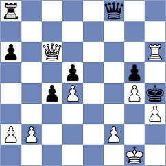 Lettieri - Kollars (chess.com INT, 2020)
