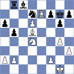 Boruchovsky - Matko (chess.com INT, 2024)