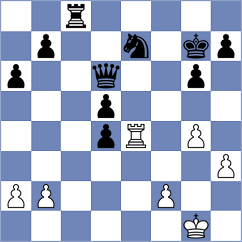 Provaznik - Rodrigues Mota (chess.com INT, 2024)