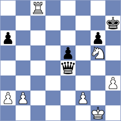 Connell - Abdrlauf (Chess.com INT, 2018)