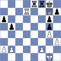 Leve - Reinecke (chess.com INT, 2024)