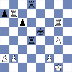 Sliwicki - Smirnov (chess.com INT, 2024)