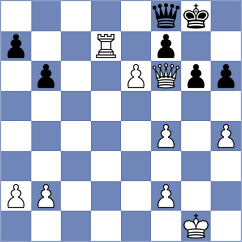 Manukian - Blokhin (chess.com INT, 2024)