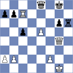 Abozenko - Bulockin (Chess.com INT, 2020)