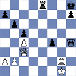 Akkarakaran - Martin Duque (chess.com INT, 2024)