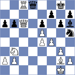 Yaksin - Poliannikov (chess.com INT, 2021)