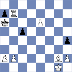 Makhnev - Meenakshi (Chess.com INT, 2021)