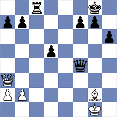Kavyev - Zhizmer (chess.com INT, 2024)