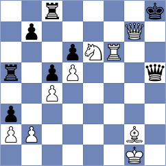 Odegov - Borawski (Chess.com INT, 2021)