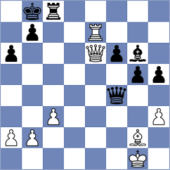 Stefanov - Khamdamova (chess.com INT, 2022)
