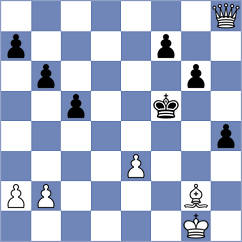 Piliposyan - Petrov (Chess.com INT, 2020)