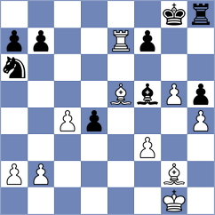 Kovalenko - Ibarra Jerez (chess.com INT, 2024)