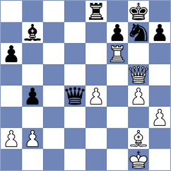 Lei Tingjie - Hou (chess.com INT, 2021)
