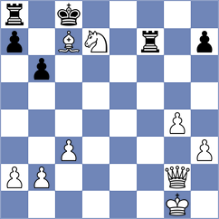 Kotyk - Kim (chess.com INT, 2023)