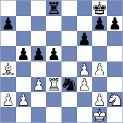 Harsh - Gulevich (chess.com INT, 2022)