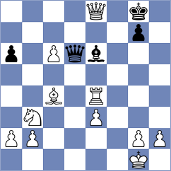 Potapov - Ramasindraibe (Chess.com INT, 2021)