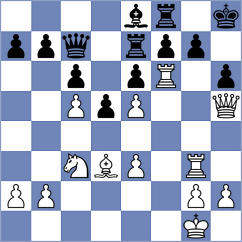 Jalali - Tabari (Chess.com INT, 2021)