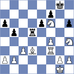 Diachek - Keleberda (Chess.com INT, 2020)