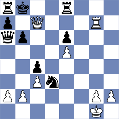 Miszler - Fakhretdinova (chess.com INT, 2024)