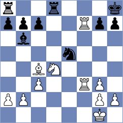 Kislov - Wan (Chess.com INT, 2021)