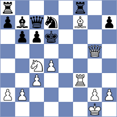 Noboa Silva - Dorohin (Chess.com INT, 2021)