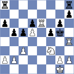 Martynov - Petukhov (chess.com INT, 2023)