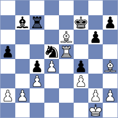 Tronenkovs - Sreyas (Chess.com INT, 2021)