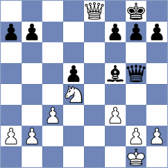 Jodorcovsky - Bibilashvili (chess.com INT, 2022)