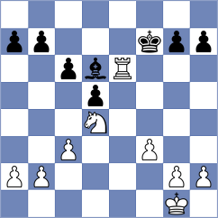 Saya - Gedgafov (chess.com INT, 2021)