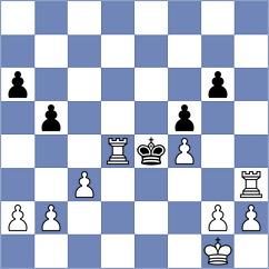 Farhat Willemstein - Selkirk (Chess.com INT, 2021)
