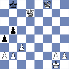 Cmiko - Harcuba (Chess.com INT, 2021)