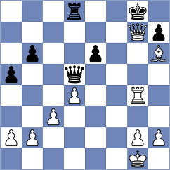 Le Tuan Minh - Dzagnidze (chess.com INT, 2021)