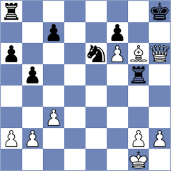 Agamaliev - Dudzinski (chess.com INT, 2021)