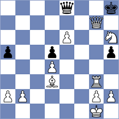 Shih - Dahampriya (Chess.com INT, 2020)
