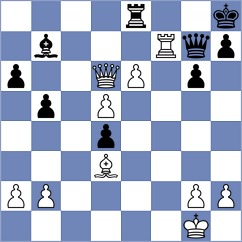 Manelyuk - Hrabinska (chess.com INT, 2023)