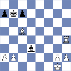 Samsonkin - Harshavardhan (Chess.com INT, 2021)